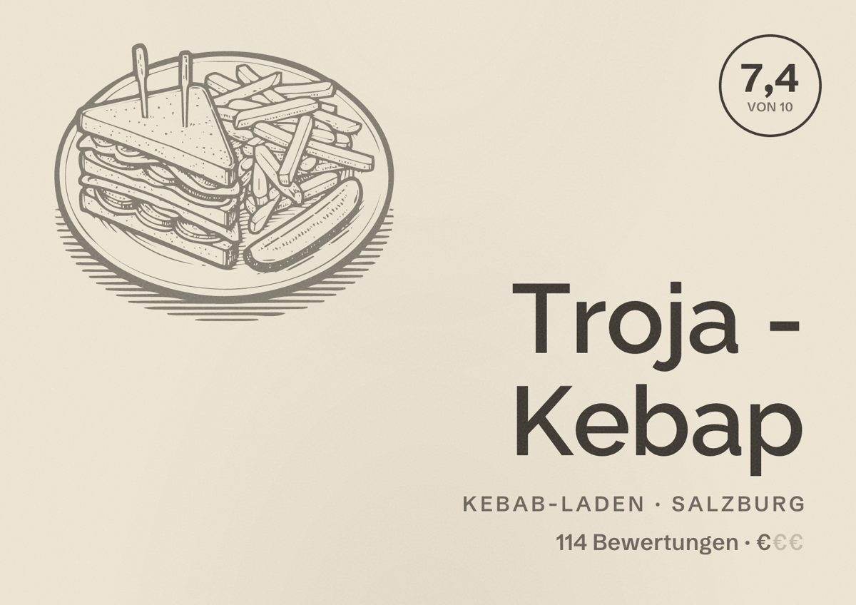 Illustriertes Poster von Troja - Kebap, Kebab-Laden in Salzburg: Bewertung 7,4 von 10 aus 114 Bewertungen, Preisniveau €