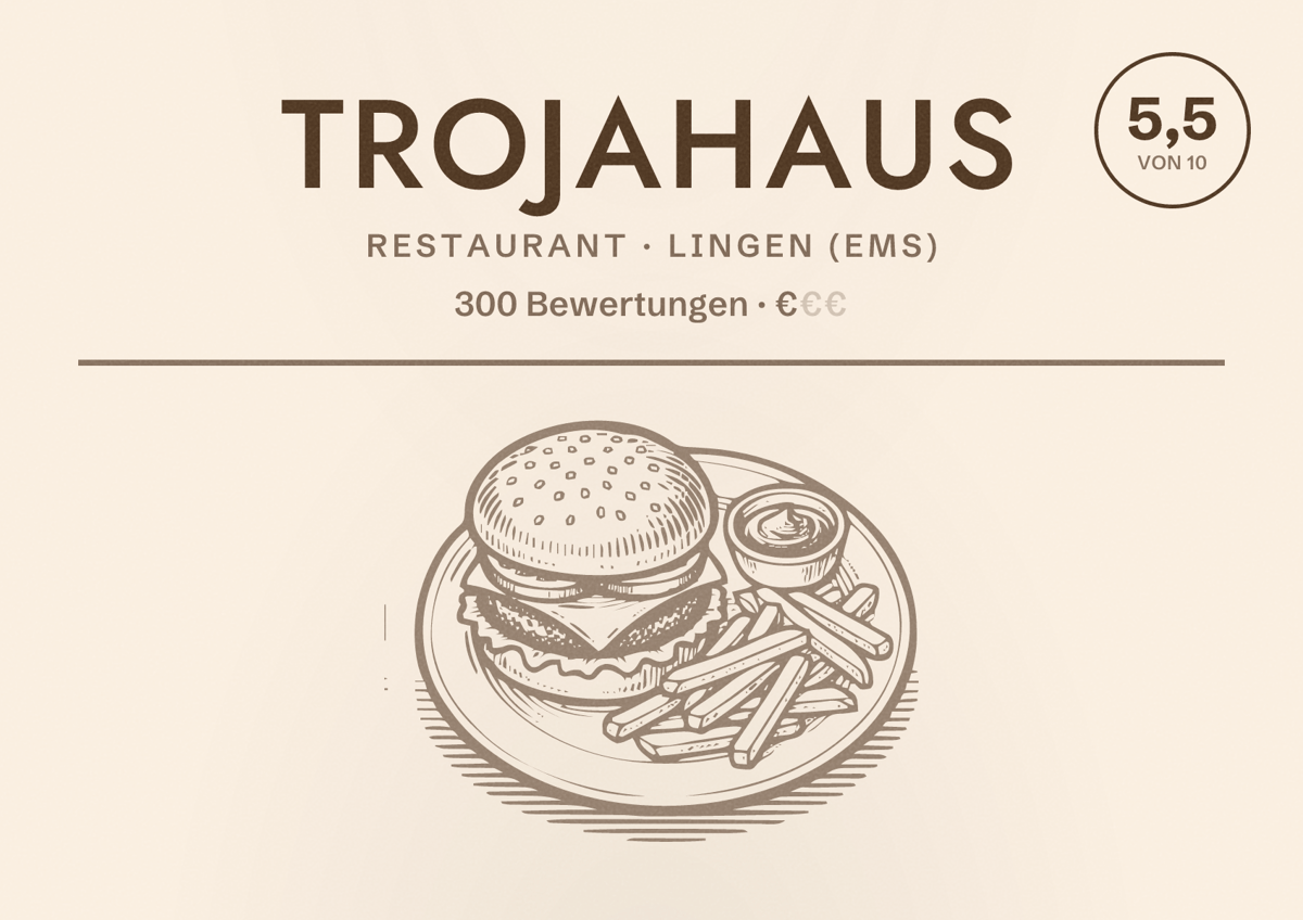 Illustriertes Poster von TrojaHaus, Restaurant in Lingen (Ems): Bewertung 5,5 von 10 aus 300 Bewertungen, Preisniveau €