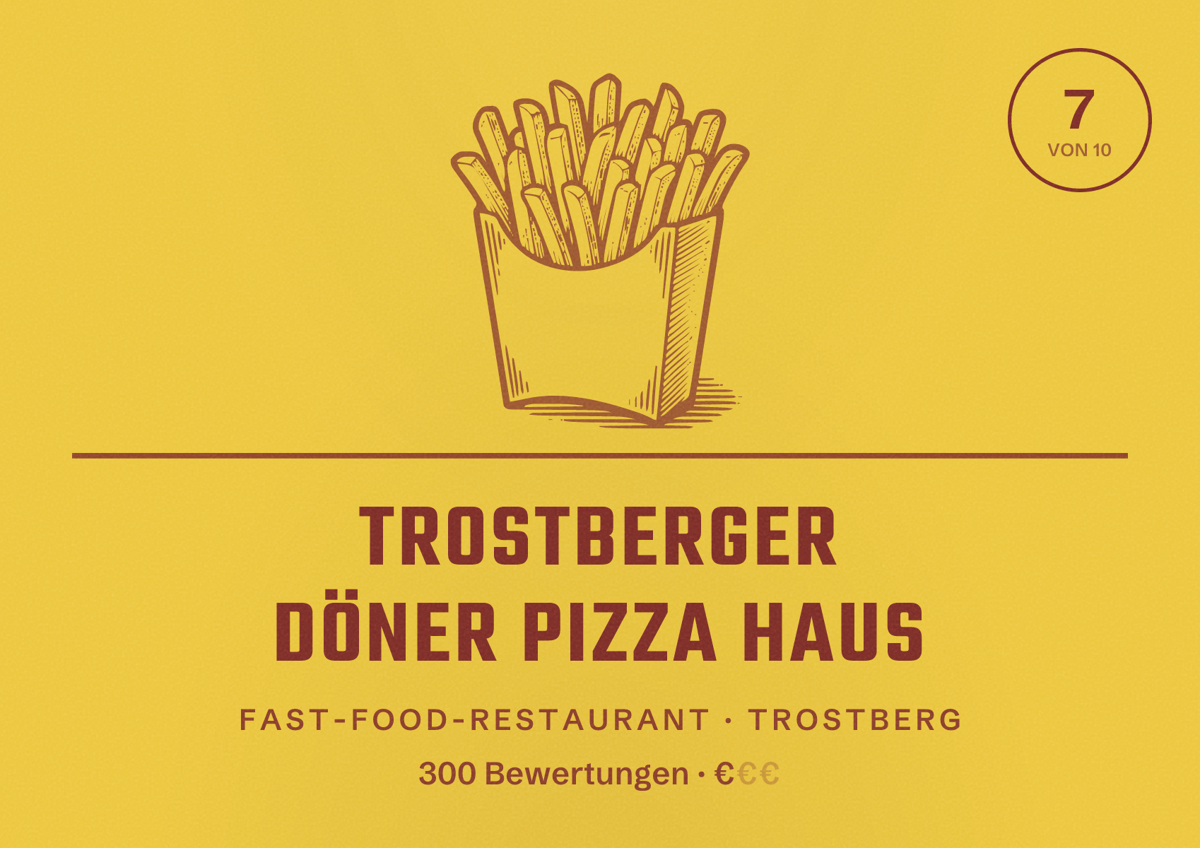Illustriertes Poster von Trostberger Döner Pizza Haus, Fast-Food-Restaurant in Trostberg: Bewertung 7 von 10 aus 300 Bewertungen, Preisniveau €