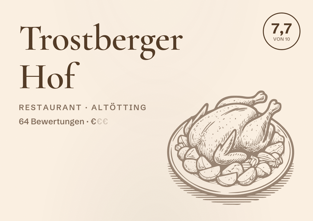 Illustriertes Poster von Trostberger Hof, Restaurant in Altötting: Bewertung 7,7 von 10 aus 64 Bewertungen, Preisniveau €