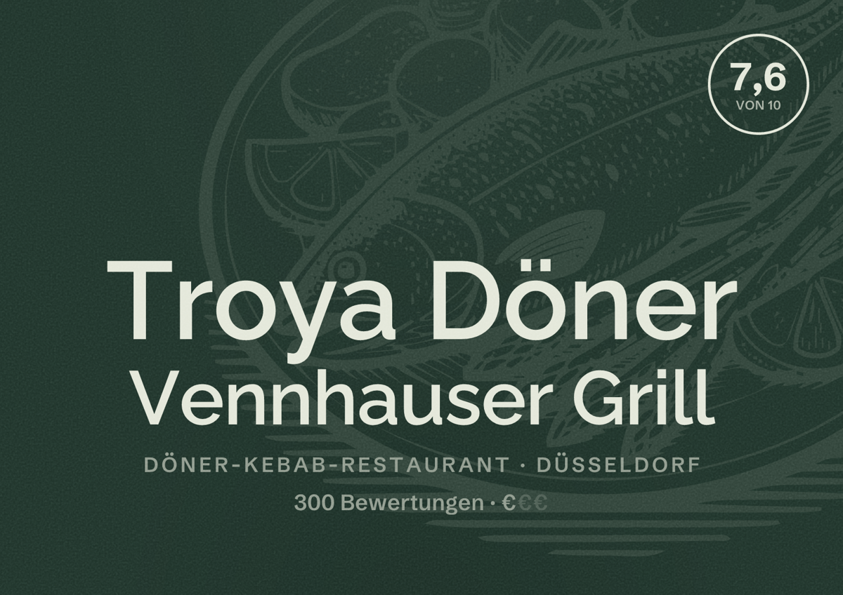 Illustriertes Poster von Troya Döner Vennhauser Grill, Döner-Kebab-Restaurant in Düsseldorf: Bewertung 7,6 von 10 aus 300 Bewertungen, Preisniveau €