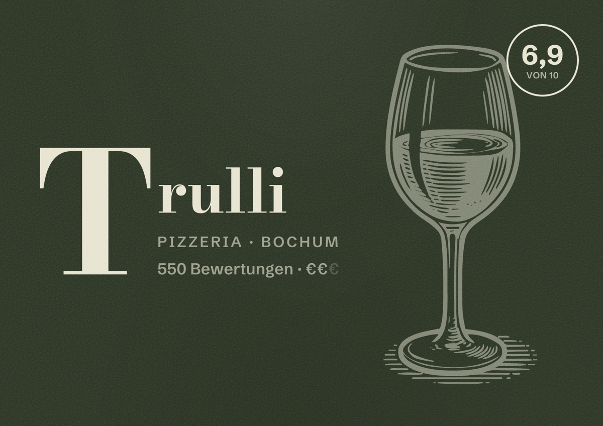 Illustriertes Poster von Trulli, Pizzeria in Bochum: Bewertung 6,9 von 10 aus 550 Bewertungen, Preisniveau €€