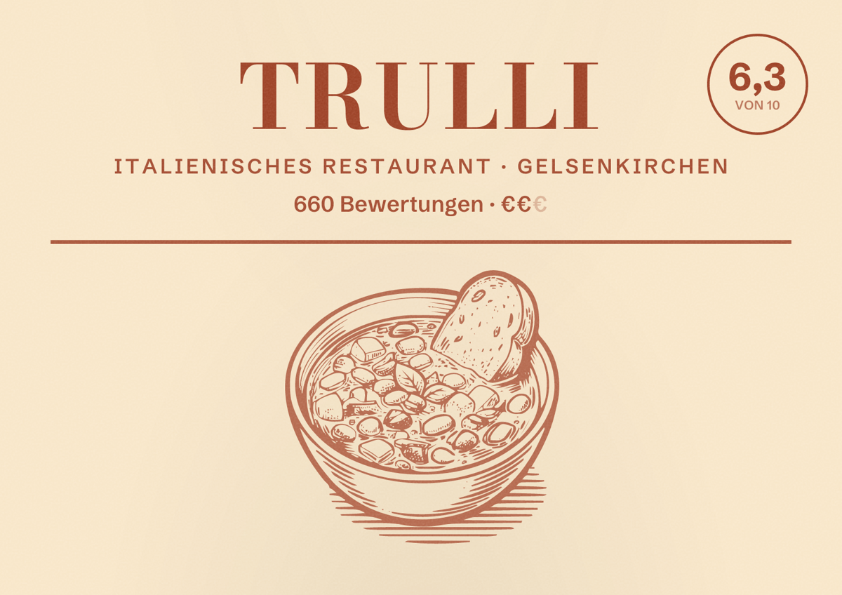 Illustriertes Poster von Trulli, Italienisches Restaurant in Gelsenkirchen: Bewertung 6,3 von 10 aus 660 Bewertungen, Preisniveau €€