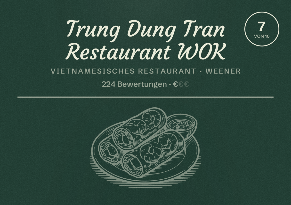 Illustriertes Poster von Trung Dung Tran Restaurant WOK, Vietnamesisches Restaurant in Weener: Bewertung 7 von 10 aus 224 Bewertungen, Preisniveau €