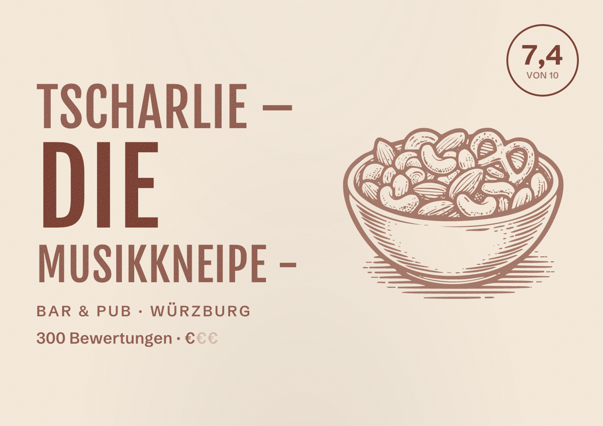 Illustriertes Poster von Tscharlie – Die Musikkneipe -, Bar & Pub in Würzburg: Bewertung 7,4 von 10 aus 300 Bewertungen, Preisniveau €