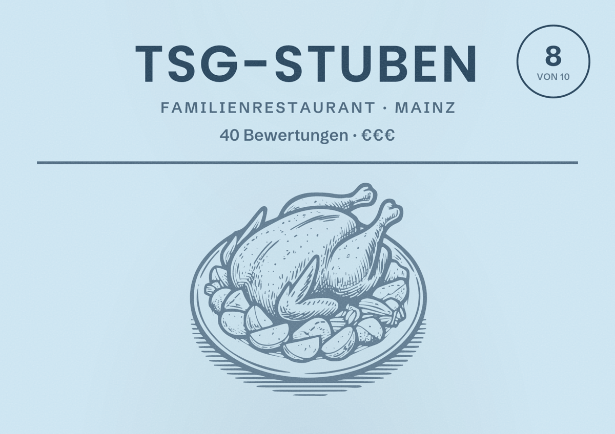 Illustriertes Poster von TSG-Stuben, Familienrestaurant in Mainz: Bewertung 8 von 10 aus 40 Bewertungen, Preisniveau €€€