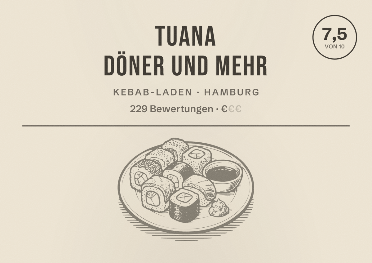 Illustriertes Poster von Tuana Döner und mehr, Kebab-Laden in Hamburg: Bewertung 7,5 von 10 aus 229 Bewertungen, Preisniveau €