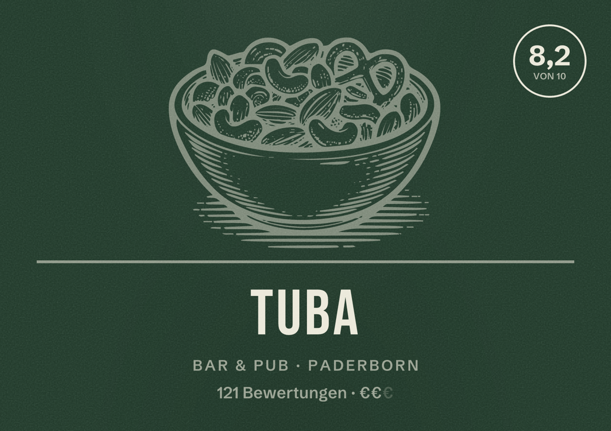 Illustriertes Poster von Tuba, Bar & Pub in Paderborn: Gästebewertung 8,2 von 10 aus 121 Bewertungen