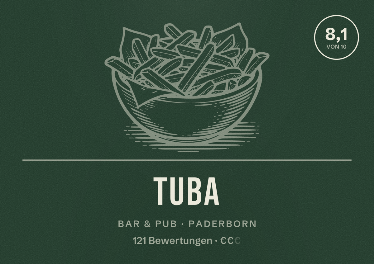 Illustriertes Poster von Tuba, Bar & Pub in Paderborn: Bewertung 8,1 von 10 aus 121 Bewertungen, Preisniveau €€