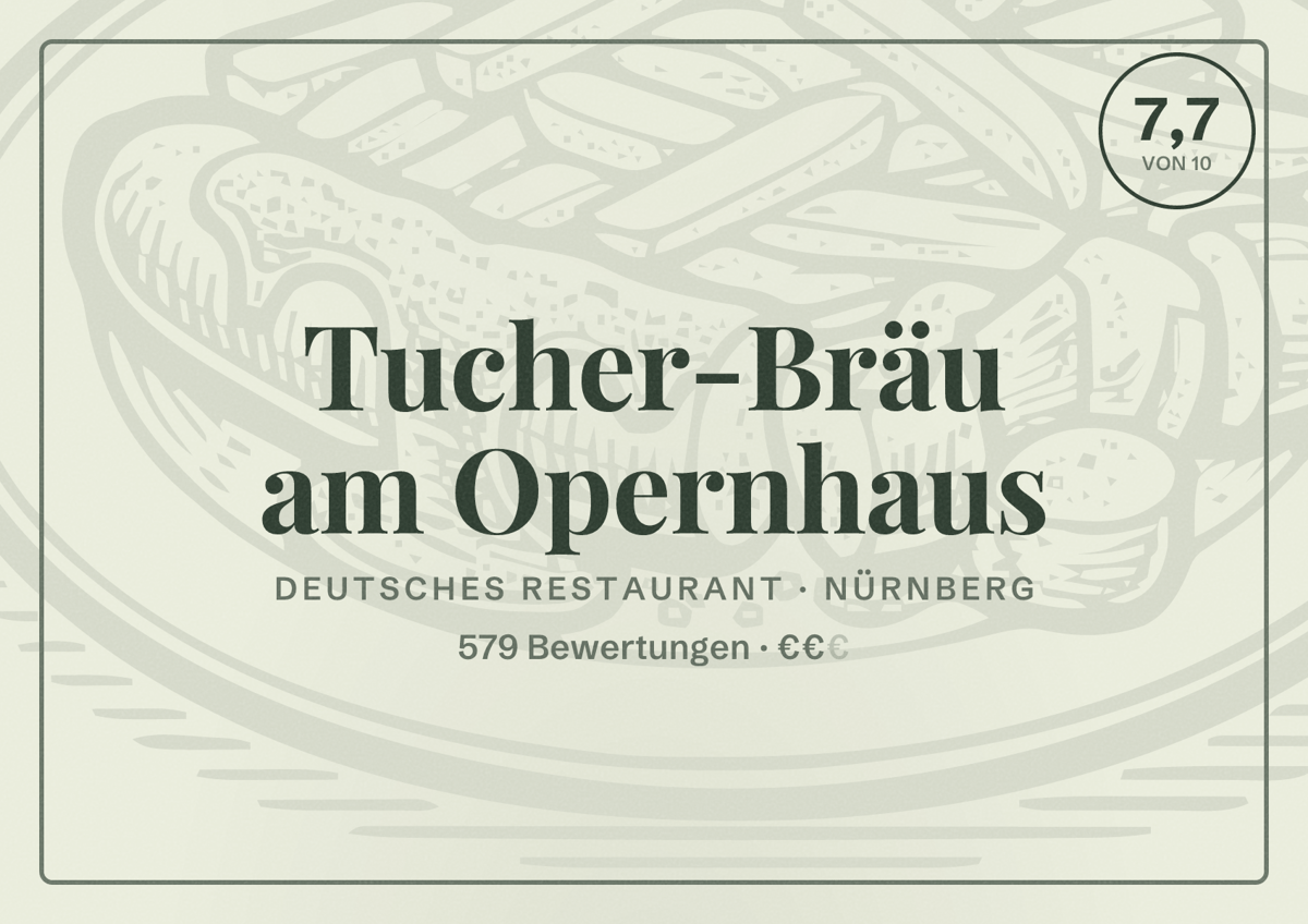 Illustriertes Poster von Tucher-Bräu am Opernhaus, Deutsches Restaurant in Nürnberg: Gästebewertung 7,7 von 10 aus 579 Bewertungen