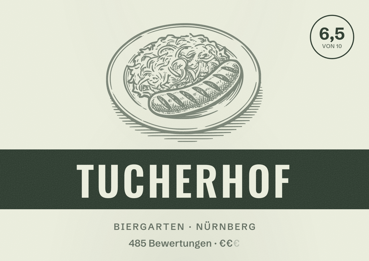 Illustriertes Poster von Tucherhof, Biergarten in Nürnberg: Gästebewertung 6,5 von 10 aus 485 Bewertungen