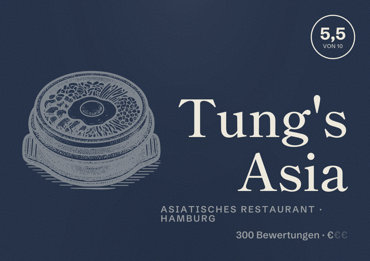 Illustriertes Poster von Tung's Asia, Asiatisches Restaurant in Hamburg: Bewertung 5,5 von 10 aus 300 Bewertungen, Preisniveau €