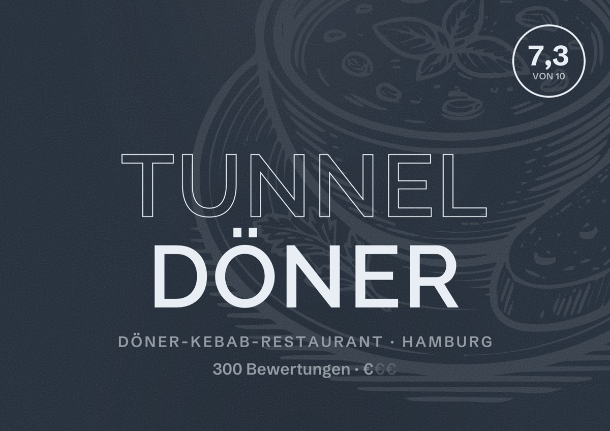 Illustriertes Poster von Tunnel Döner, Döner-Kebab-Restaurant in Hamburg: Bewertung 7,3 von 10 aus 300 Bewertungen, Preisniveau €