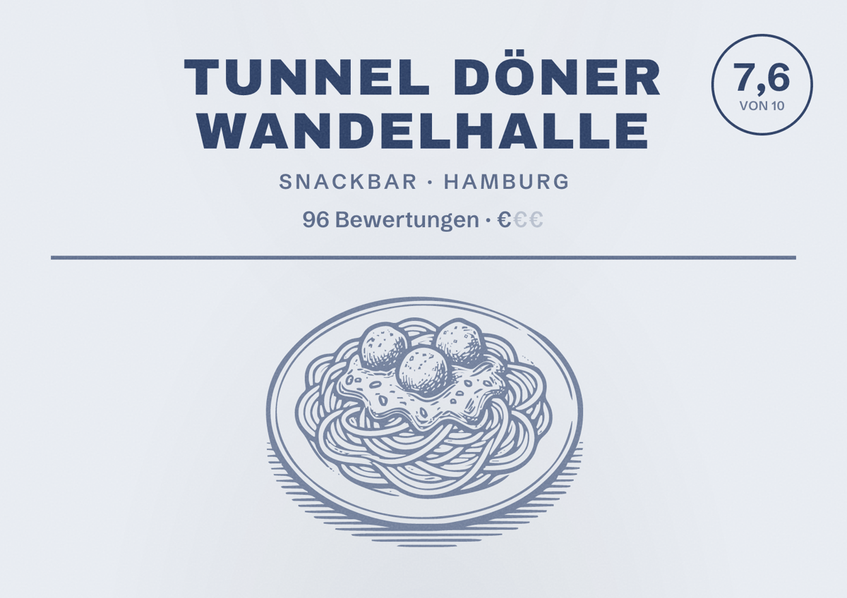Illustriertes Poster von Tunnel Döner Wandelhalle, Snackbar in Hamburg: Bewertung 7,6 von 10 aus 96 Bewertungen, Preisniveau €