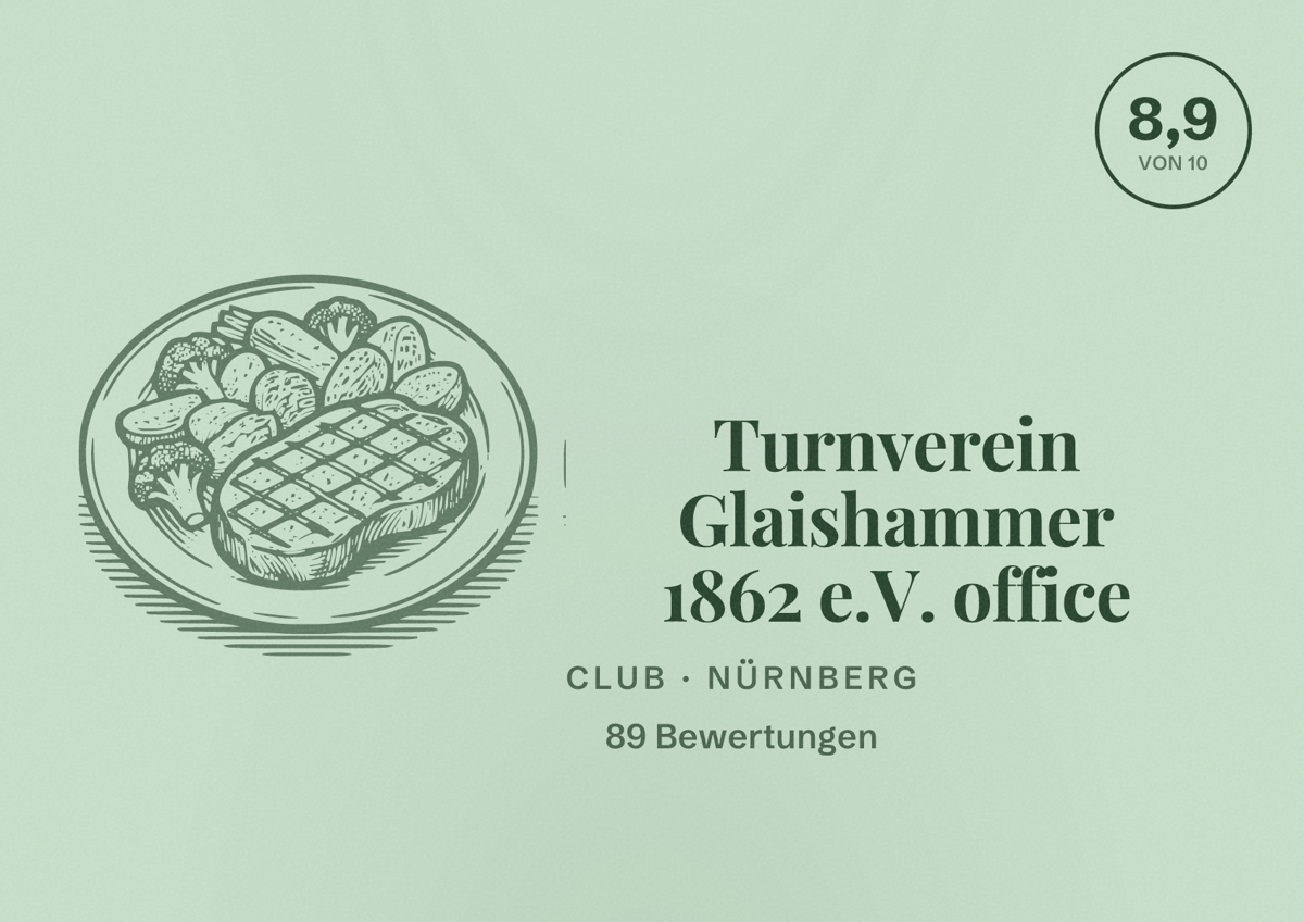 Illustriertes Poster von Turnverein Glaishammer 1862 e.V. office, Club in Nürnberg: Bewertung 8,9 von 10 aus 89 Bewertungen