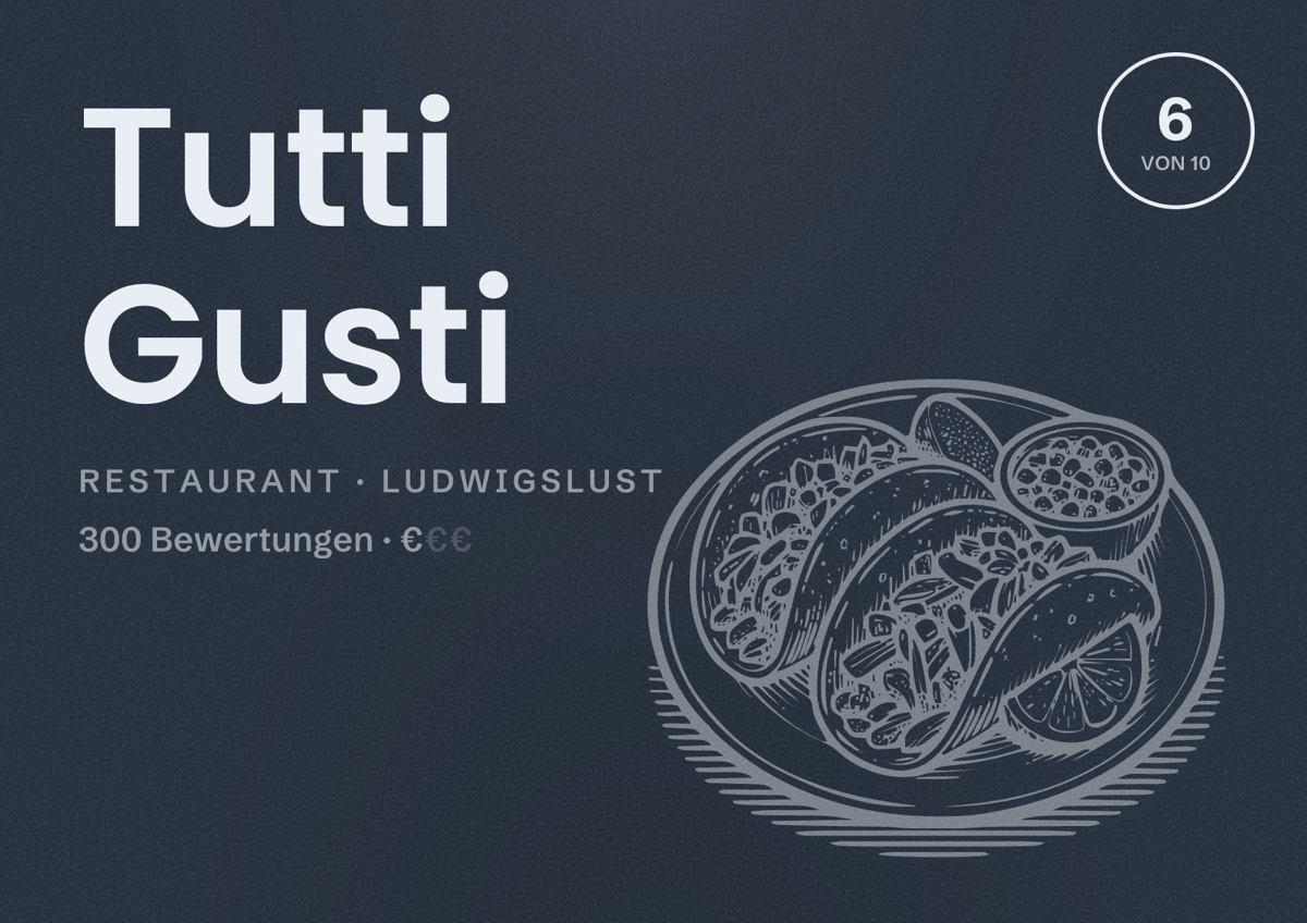 Illustriertes Poster von Tutti Gusti, Restaurant in Ludwigslust: Bewertung 6 von 10 aus 300 Bewertungen, Preisniveau €