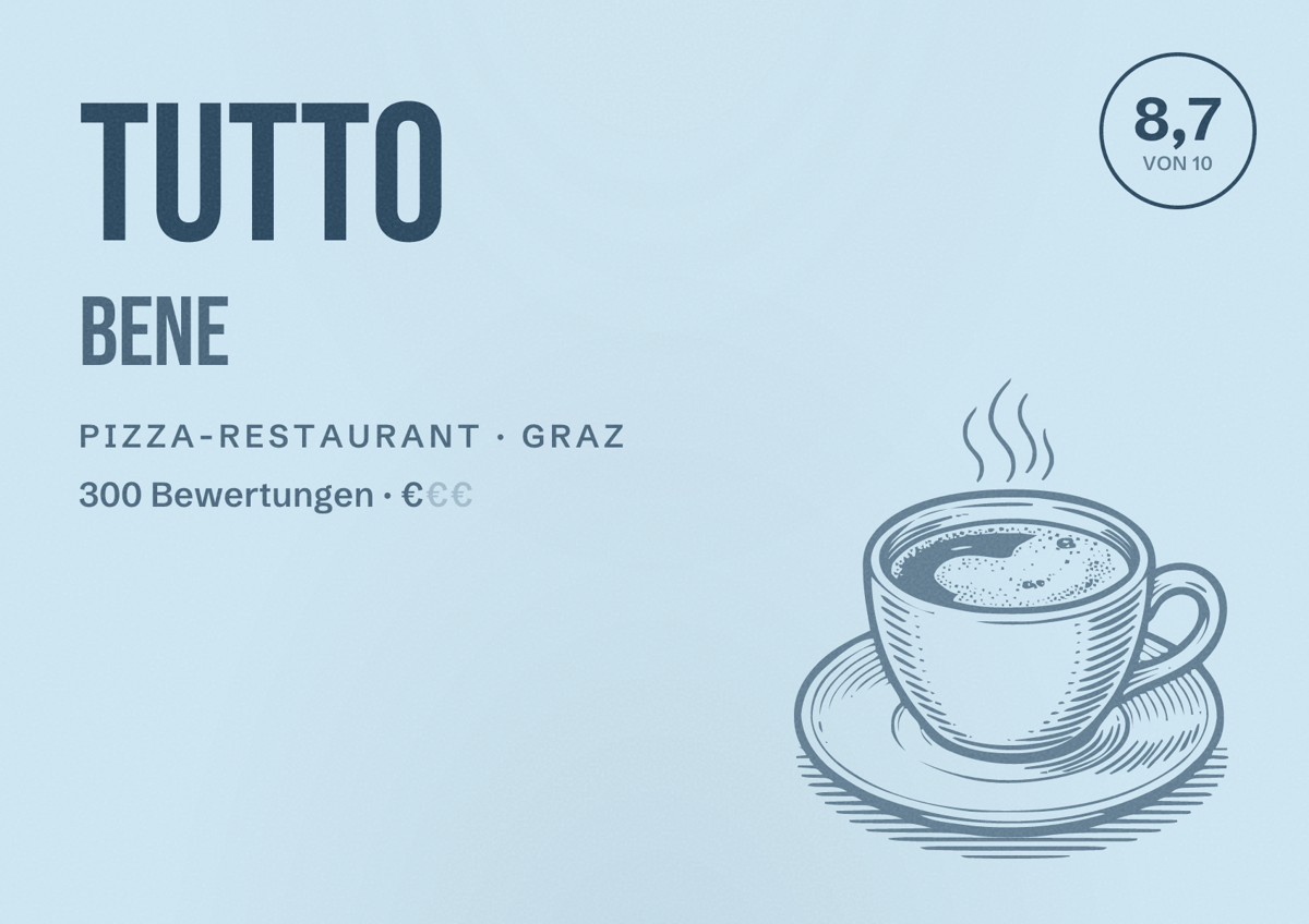 Illustriertes Poster von Tutto Bene, Pizza-Restaurant in Graz: Bewertung 8,7 von 10 aus 300 Bewertungen, Preisniveau €