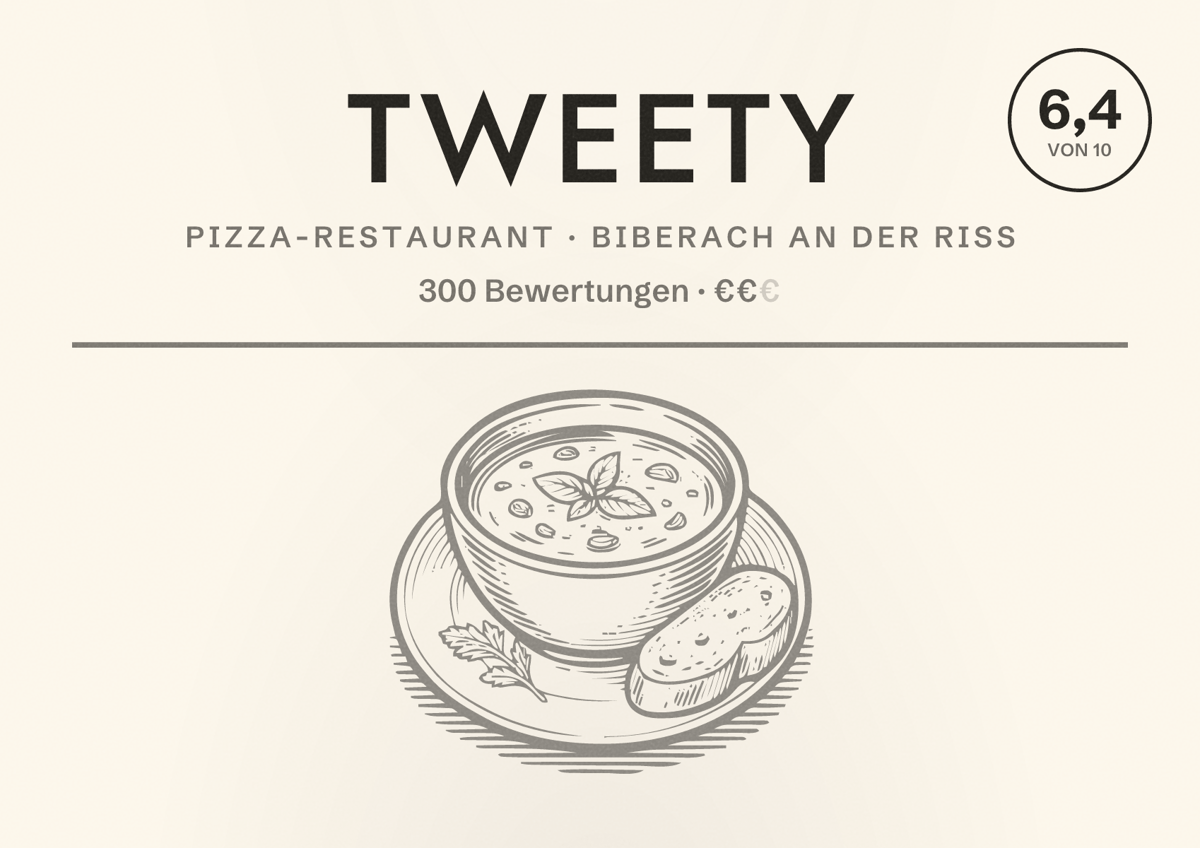 Illustriertes Poster von Tweety, Pizza-Restaurant in Biberach an der Riß: Bewertung 6,4 von 10 aus 300 Bewertungen, Preisniveau €€