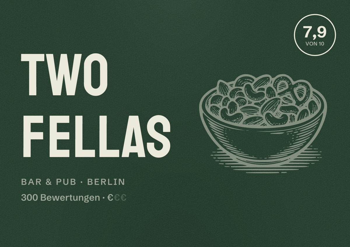 Illustriertes Poster von Two Fellas, Bar & Pub in Berlin: Bewertung 7,9 von 10 aus 300 Bewertungen, Preisniveau €