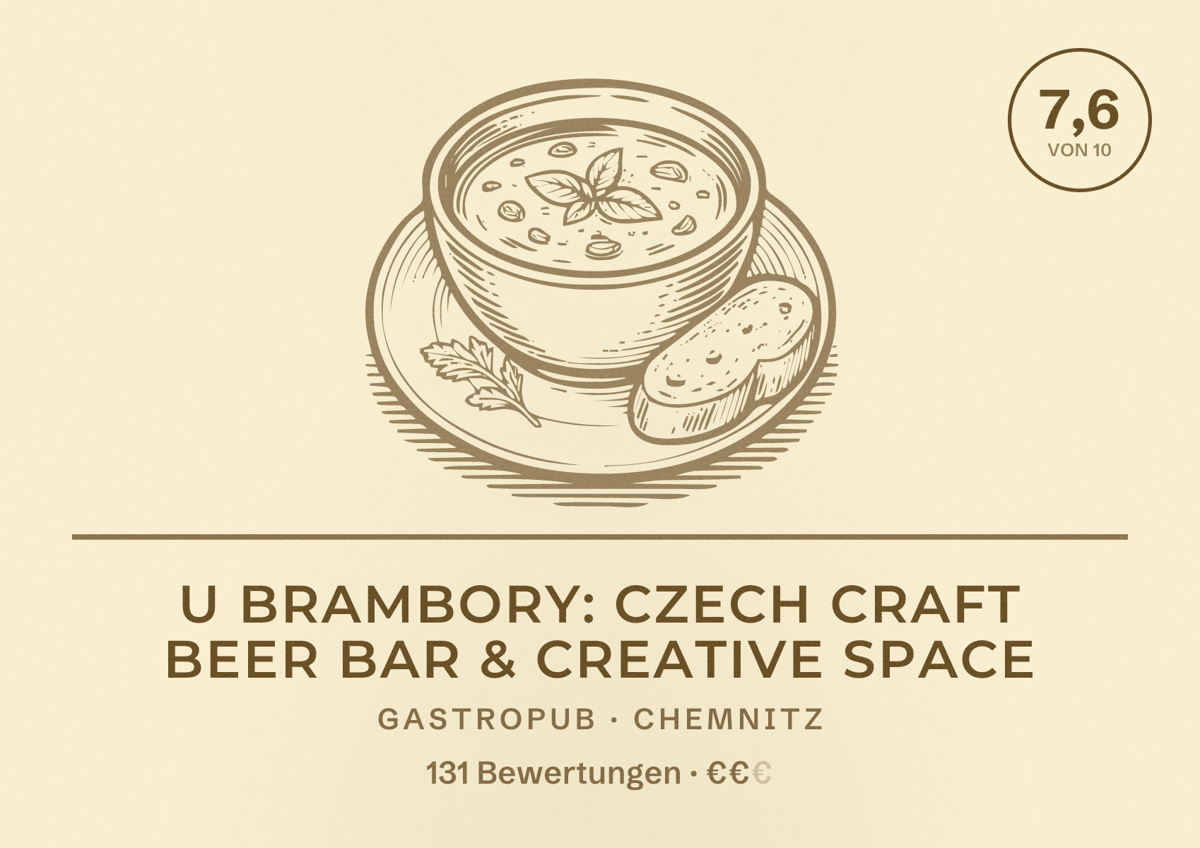 Illustriertes Poster von U Brambory: Czech Craft Beer Bar & Creative Space, Gastropub in Chemnitz: Bewertung 7,6 von 10 aus 131 Bewertungen, Preisniveau €€