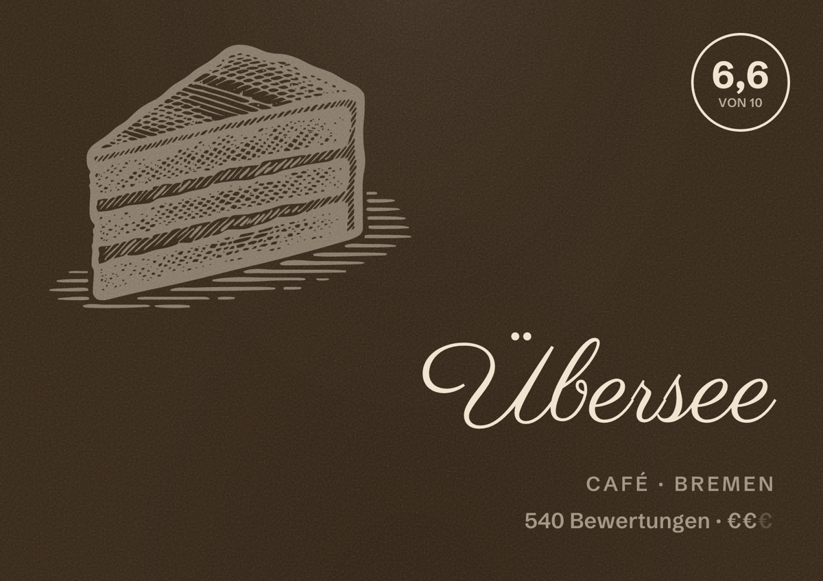 Illustriertes Poster von Übersee, Café in Bremen: Bewertung 6,6 von 10 aus 540 Bewertungen, Preisniveau €€
