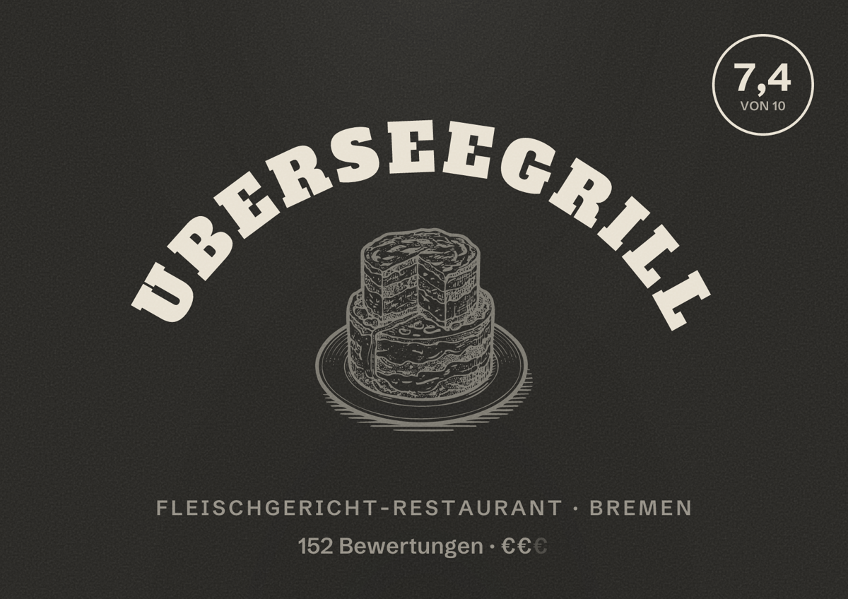 Illustriertes Poster von UberseeGrill, Fleischgericht-Restaurant in Bremen: Bewertung 7,4 von 10 aus 152 Bewertungen, Preisniveau €€