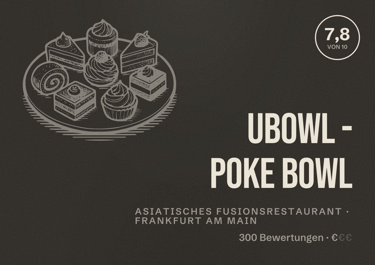 Illustriertes Poster von Ubowl - Poke Bowl, Asiatisches Fusionsrestaurant in Frankfurt am Main: Bewertung 7,8 von 10 aus 300 Bewertungen, Preisniveau €