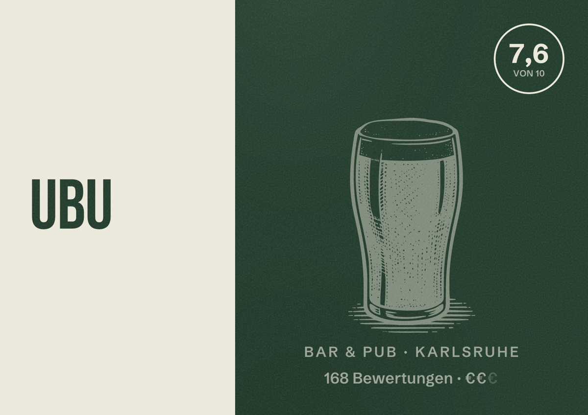 Illustriertes Poster von uBu, Bar & Pub in Karlsruhe: Gästebewertung 7,6 von 10 aus 168 Bewertungen
