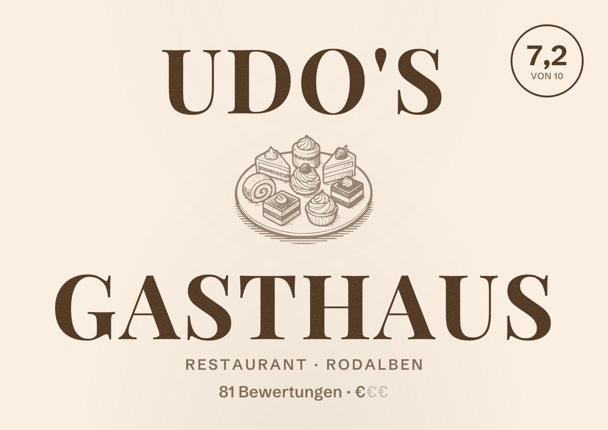 Illustriertes Poster von Udo's Gasthaus, Restaurant in Rodalben: Bewertung 7,2 von 10 aus 81 Bewertungen, Preisniveau €