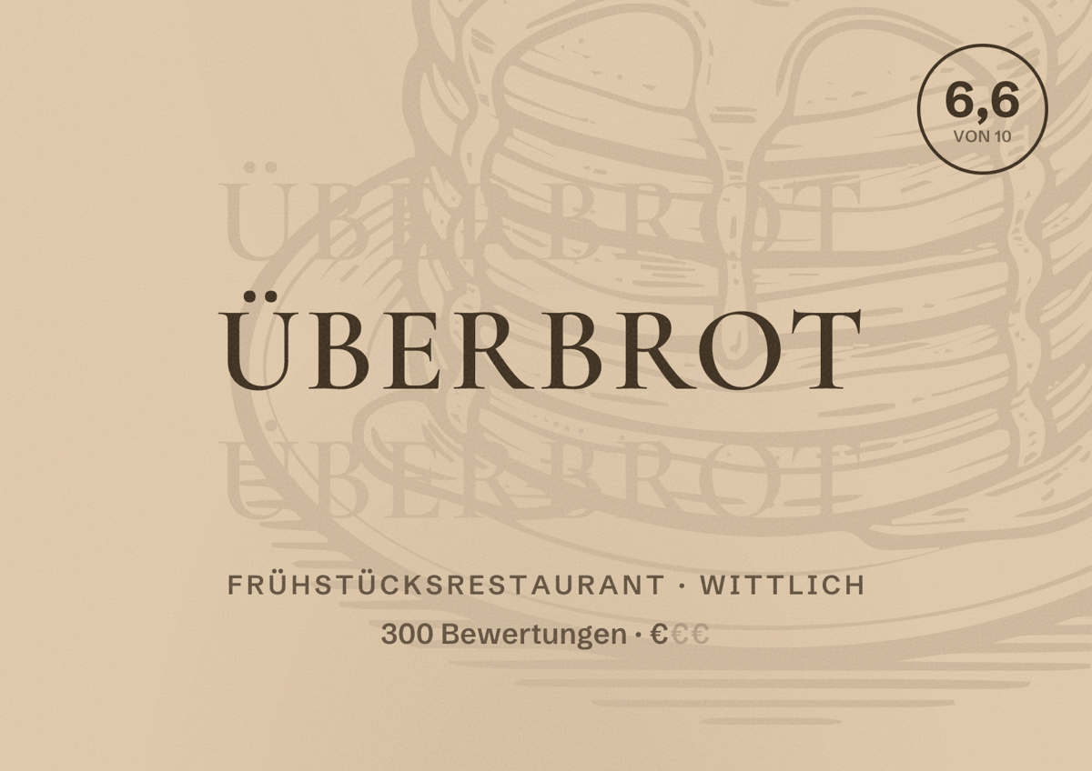 Illustriertes Poster von ÜBERBROT, Frühstücksrestaurant in Wittlich: Bewertung 6,6 von 10 aus 300 Bewertungen, Preisniveau €