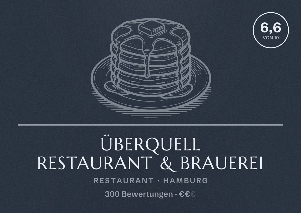 Illustriertes Poster von ÜberQuell Restaurant & Brauerei, Restaurant in Hamburg: Bewertung 6,6 von 10 aus 300 Bewertungen, Preisniveau €€