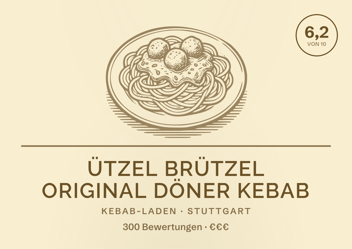 Illustriertes Poster von Ützel Brützel Original Döner Kebab, Kebab-Laden in Stuttgart: Bewertung 6,2 von 10 aus 300 Bewertungen, Preisniveau €€€