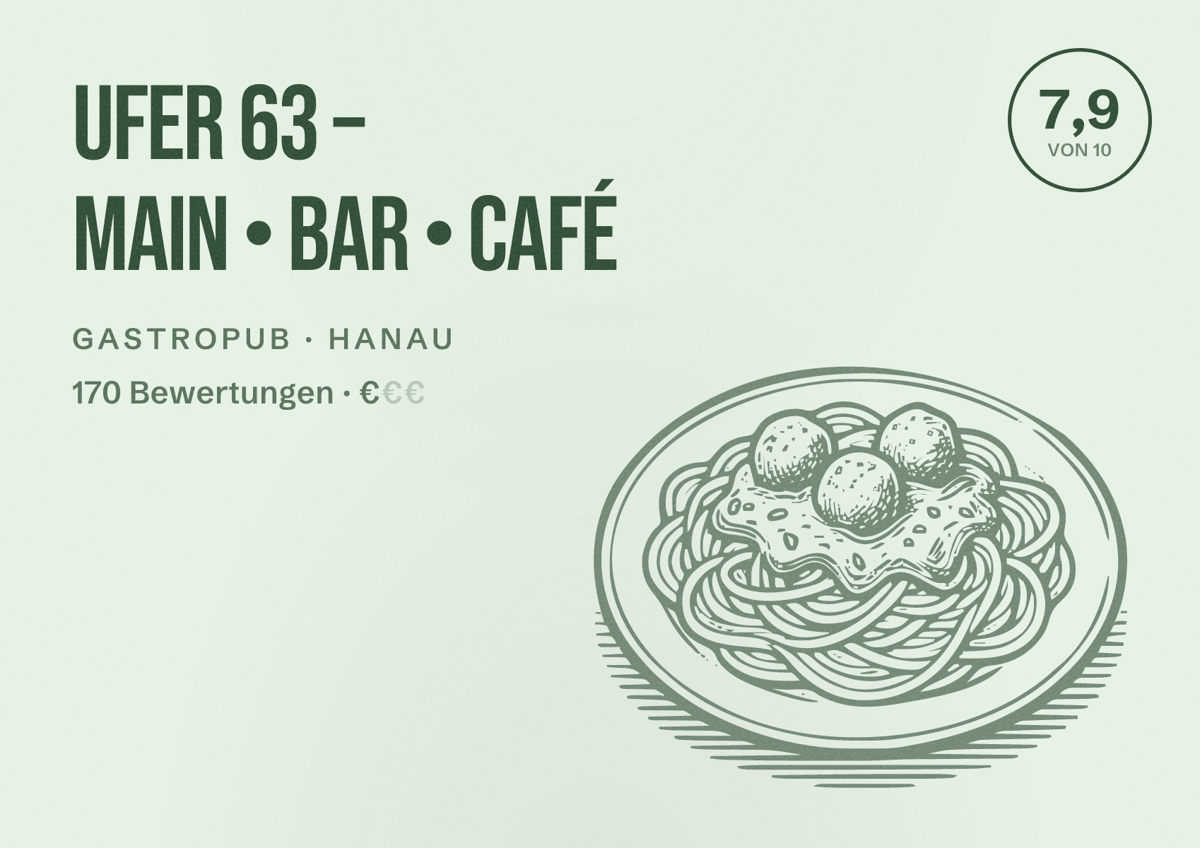 Illustriertes Poster von UFER 63 – MAIN • BAR • CAFÉ, Gastropub in Hanau: Bewertung 7,9 von 10 aus 170 Bewertungen, Preisniveau €