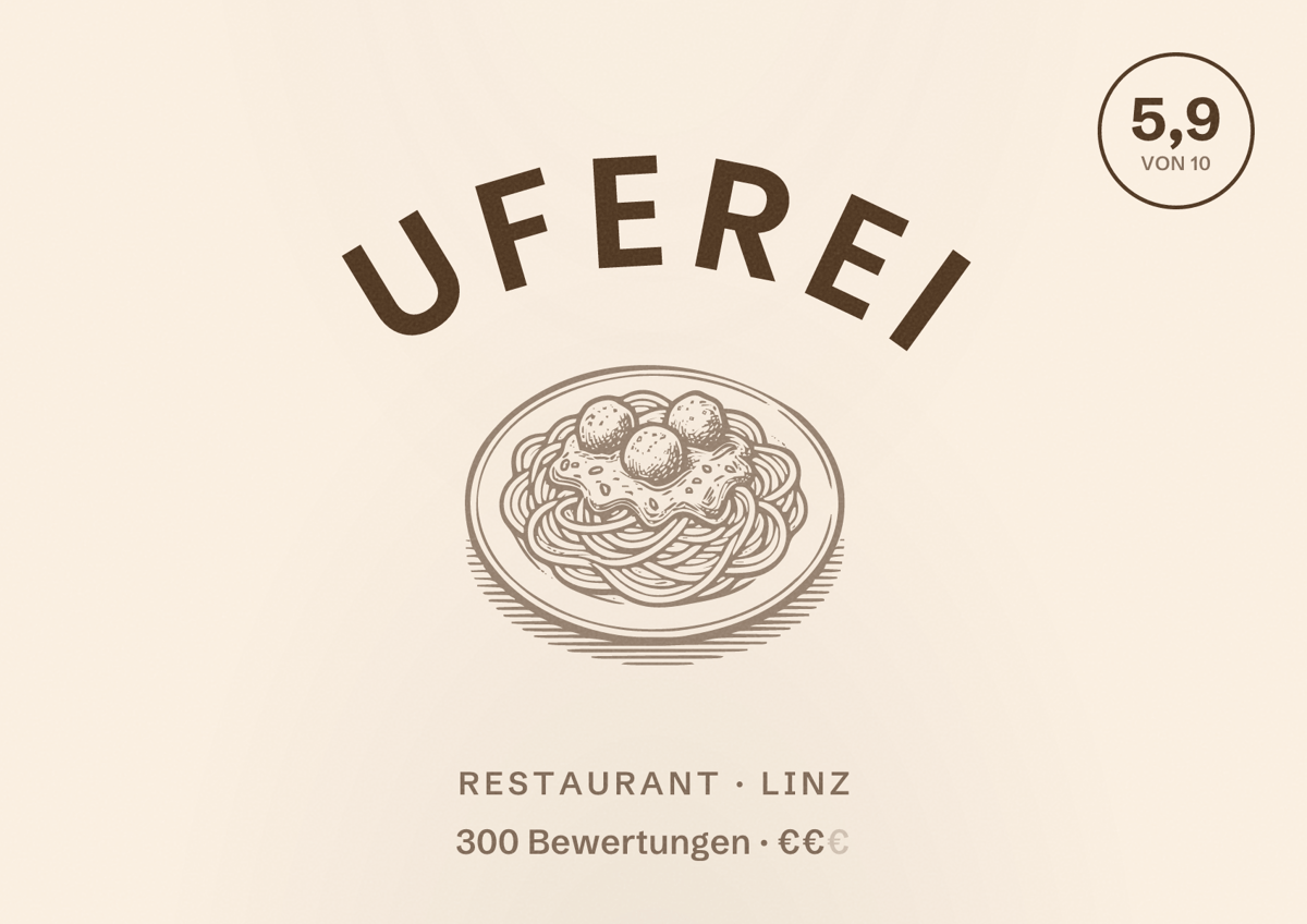Illustriertes Poster von uferei, Restaurant in Linz: Bewertung 5,9 von 10 aus 300 Bewertungen, Preisniveau €€