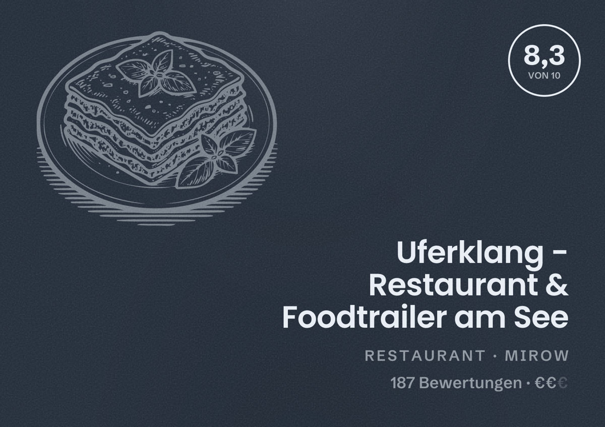 Illustriertes Poster von Uferklang - Restaurant & Foodtrailer am See, Restaurant in Mirow: Bewertung 8,3 von 10 aus 187 Bewertungen, Preisniveau €€