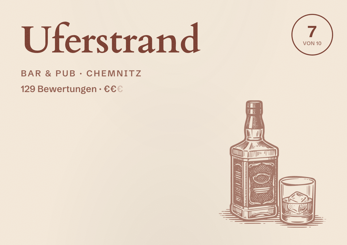 Illustriertes Poster von Uferstrand, Bar & Pub in Chemnitz: Bewertung 7,0 von 10 aus 129 Bewertungen, Preisniveau €€