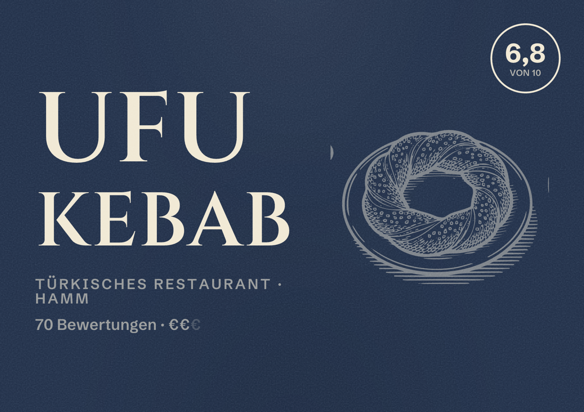 Illustriertes Poster von Ufu Kebab, Türkisches Restaurant in Hamm: Bewertung 6,8 von 10 aus 70 Bewertungen, Preisniveau €€