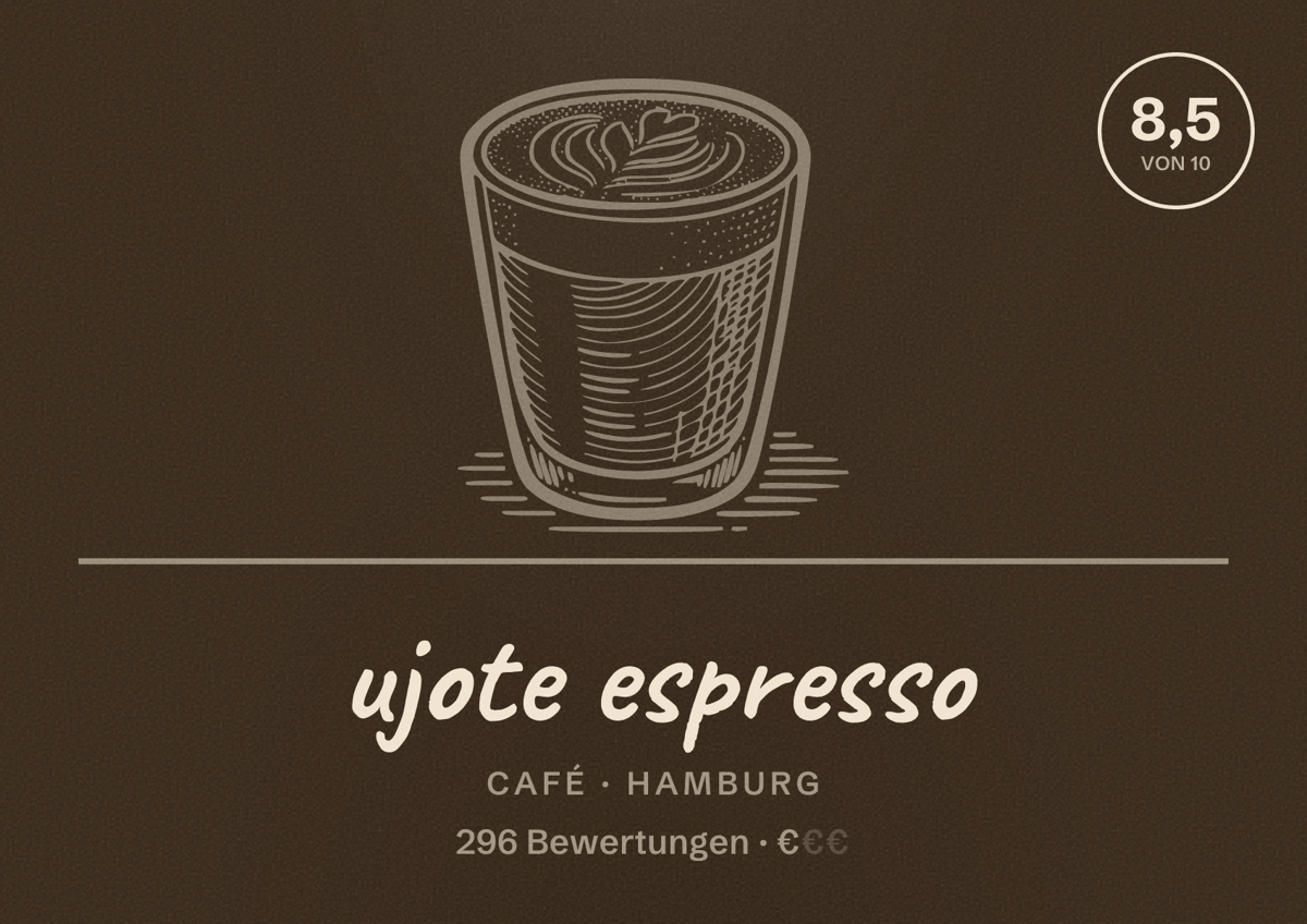 Illustriertes Poster von ujote espresso, Café in Hamburg: Bewertung 8,5 von 10 aus 296 Bewertungen, Preisniveau €