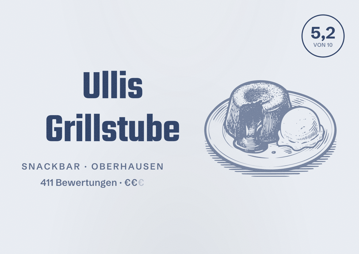 Illustriertes Poster von Ullis Grillstube, Snackbar in Oberhausen: Bewertung 5,2 von 10 aus 411 Bewertungen, Preisniveau €€
