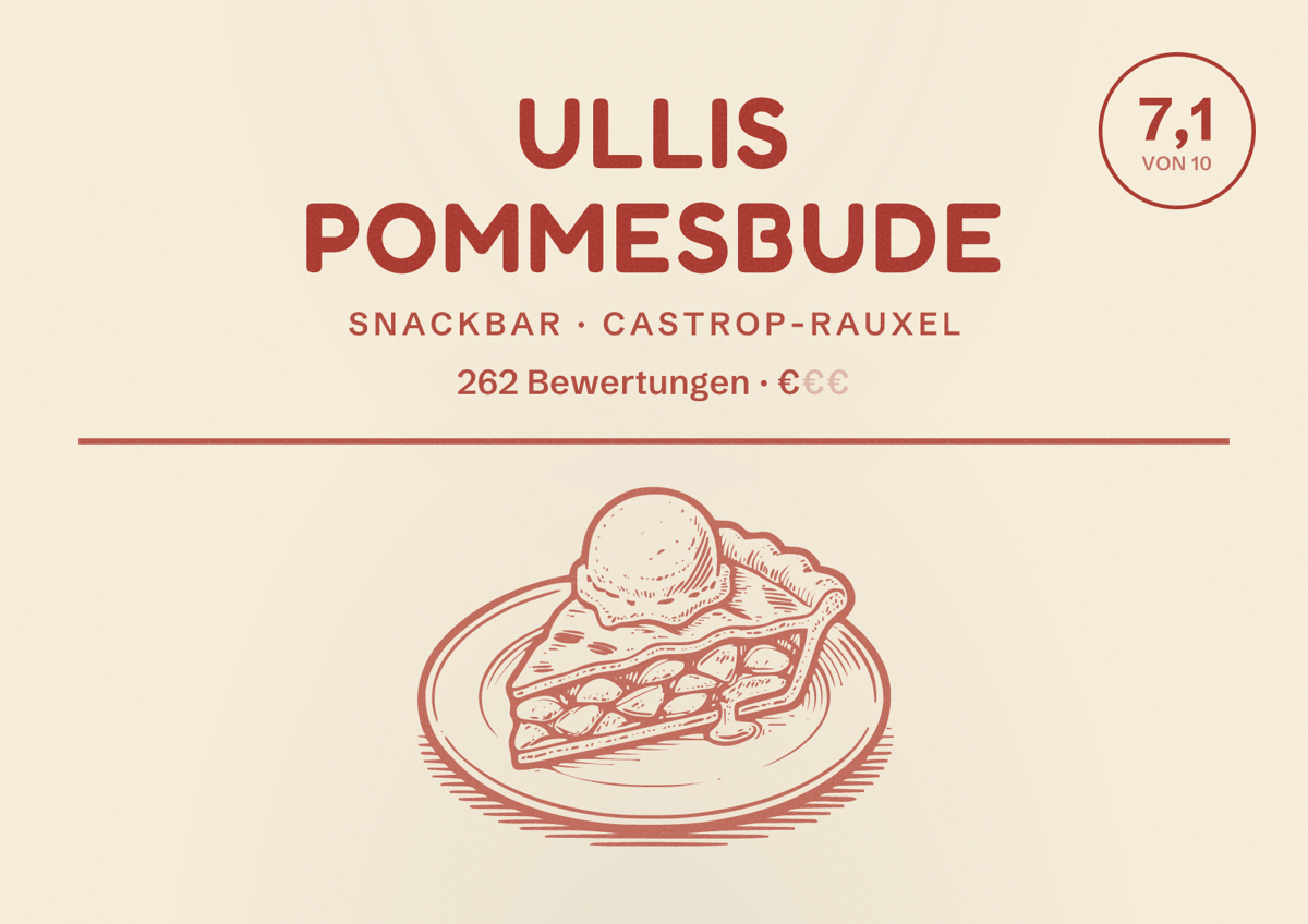 Illustriertes Poster von Ullis Pommesbude, Snackbar in Castrop-Rauxel: Bewertung 7,1 von 10 aus 262 Bewertungen, Preisniveau €