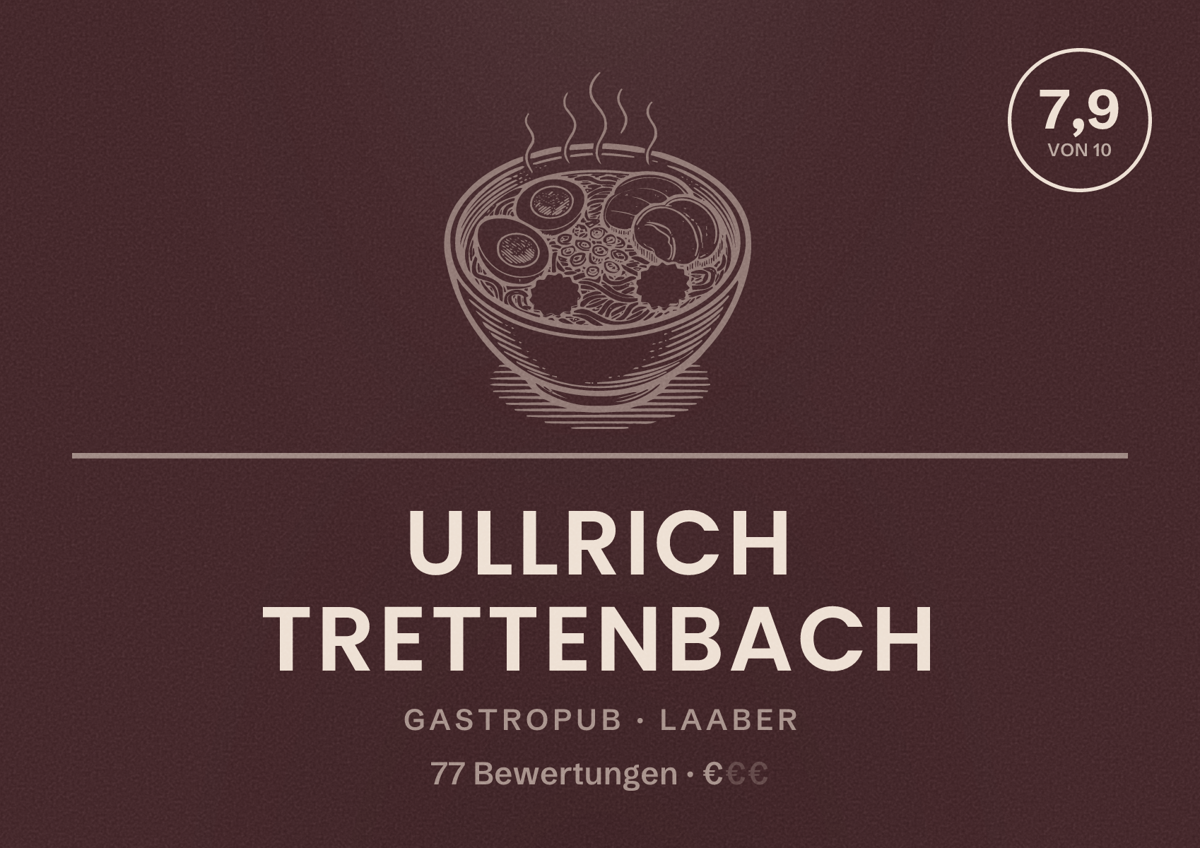Illustriertes Poster von Ullrich Trettenbach, Gastropub in Laaber: Bewertung 7,9 von 10 aus 77 Bewertungen, Preisniveau €
