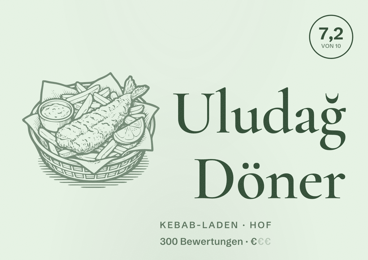 Illustriertes Poster von Uludağ Döner, Kebab-Laden in Hof: Bewertung 7,2 von 10 aus 300 Bewertungen, Preisniveau €