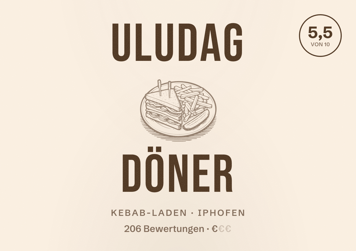 Illustriertes Poster von Uludag Döner, Kebab-Laden in Iphofen: Bewertung 5,5 von 10 aus 206 Bewertungen, Preisniveau €