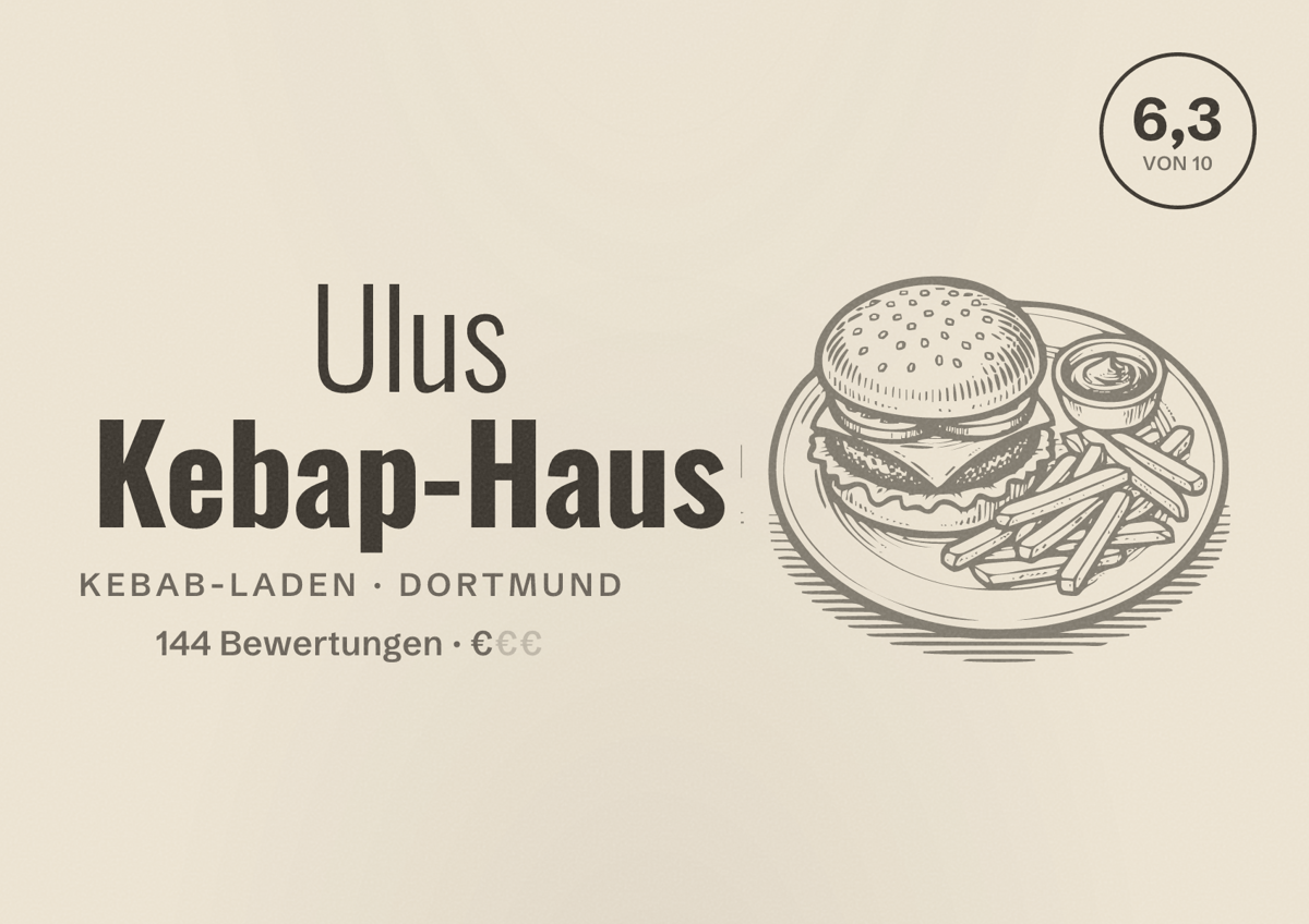 Illustriertes Poster von Ulus Kebap-Haus, Kebab-Laden in Dortmund: Bewertung 6,3 von 10 aus 144 Bewertungen, Preisniveau €