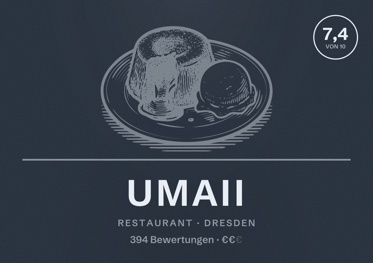 Illustriertes Poster von UMAII, Restaurant in Dresden: Bewertung 7,4 von 10 aus 394 Bewertungen, Preisniveau €€