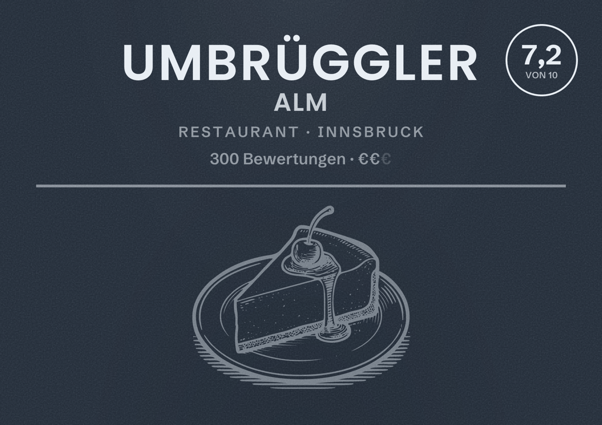 Illustriertes Poster von Umbrüggler Alm, Restaurant in Innsbruck: Bewertung 7,2 von 10 aus 300 Bewertungen, Preisniveau €€