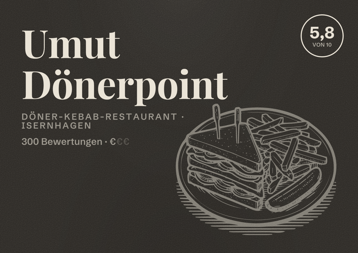 Illustriertes Poster von Umut Dönerpoint, Döner-Kebab-Restaurant in Isernhagen: Bewertung 5,8 von 10 aus 300 Bewertungen, Preisniveau €