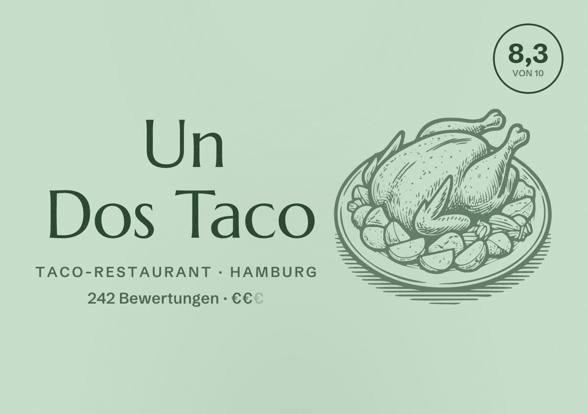 Illustriertes Poster von Un Dos Taco, Taco-Restaurant in Hamburg: Bewertung 8,3 von 10 aus 242 Bewertungen, Preisniveau €€