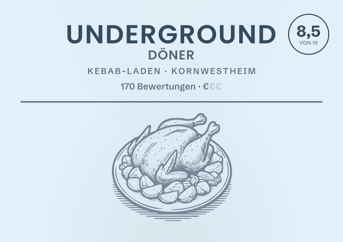 Illustriertes Poster von Underground Döner, Kebab-Laden in Kornwestheim: Bewertung 8,5 von 10 aus 170 Bewertungen, Preisniveau €