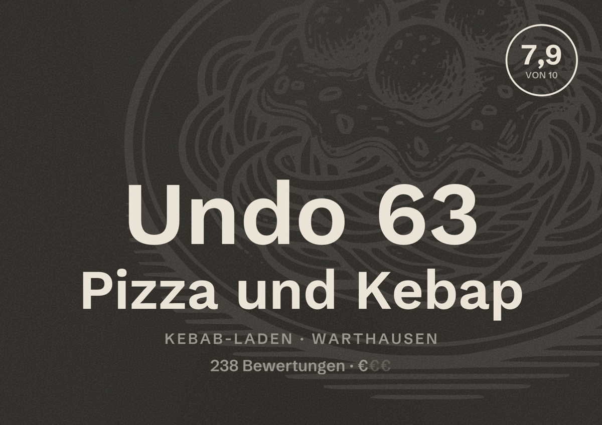 Illustriertes Poster von Undo 63 Pizza und Kebap, Kebab-Laden in Warthausen: Bewertung 7,9 von 10 aus 238 Bewertungen, Preisniveau €